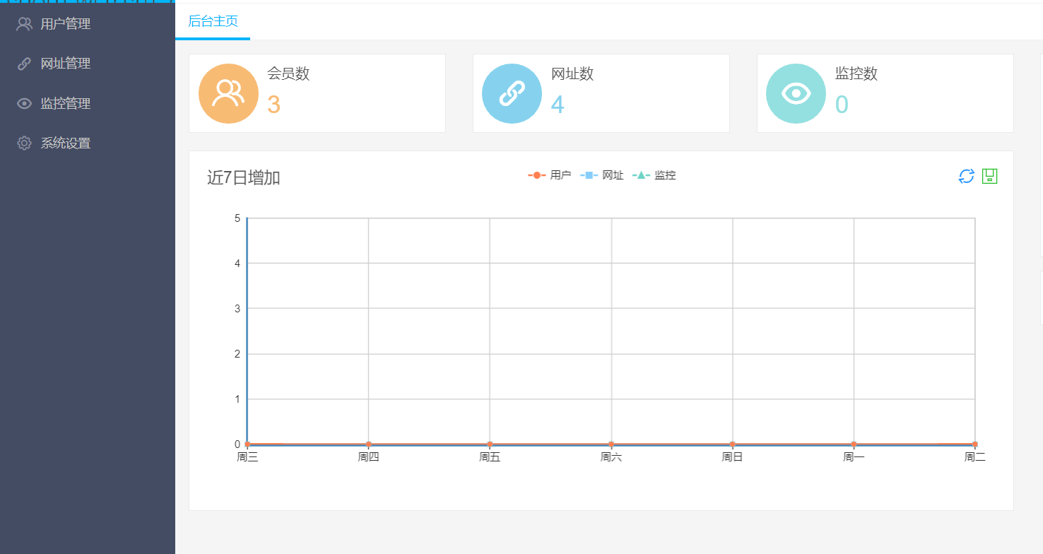 PHP源码,短网址源码,网址生成源码